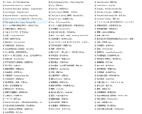 减压纯音乐集100首无损格式 缓解工作疲劳（音频） 