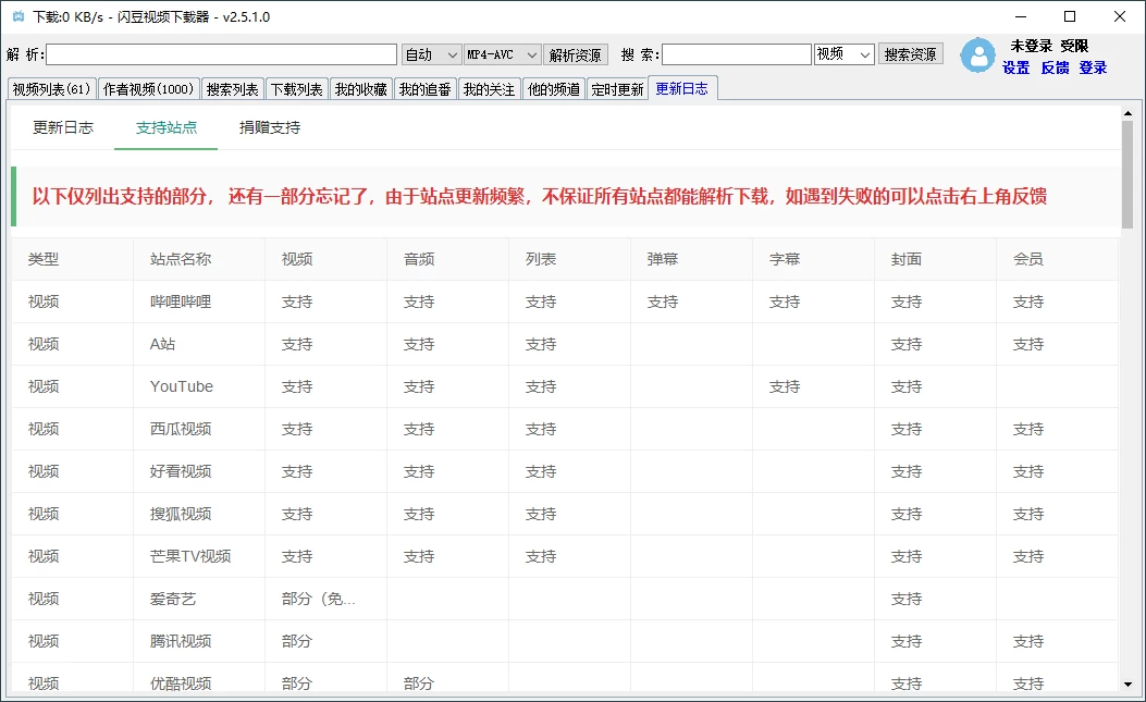 闪豆视频下载器 v4.0.0-2026.05.20 去升级绿色版